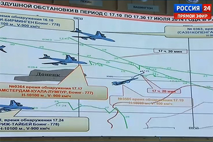 В момент крушения «Боинга» в той же точке был украинский военный самолет