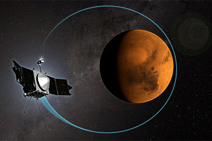 Атмосферный зонд MAVEN совершил 1000 оборотов вокруг Марса