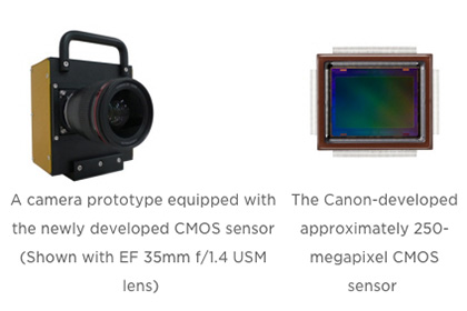Canon анонсировала сенсор разрешением 250 мегапикселей