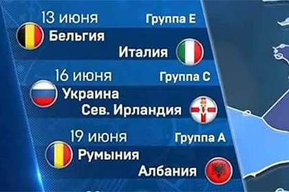 «Матч ТВ» перепутал украинский флаг с российским