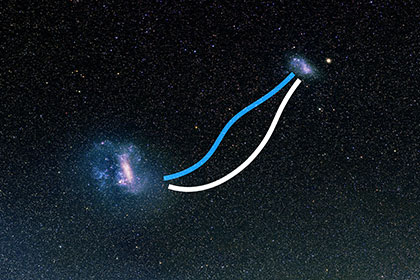 Вблизи Млечного Пути обнаружили «галактический мост»
