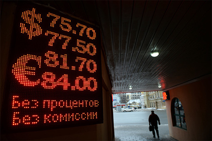 Bank of America предсказал рублю ослабление «в рамках приличий»