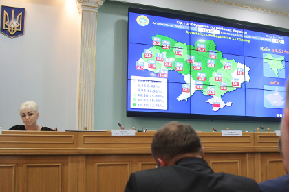 Официальные данные ЦИК Украины практически совпали с результатами экзит-поллов