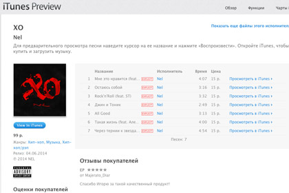 Российский рэпер Nel обогнал 50 Cent в чартах iTunes