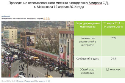 Стартап IQBuzz будет мониторить социальные сети для правительства Дагестана