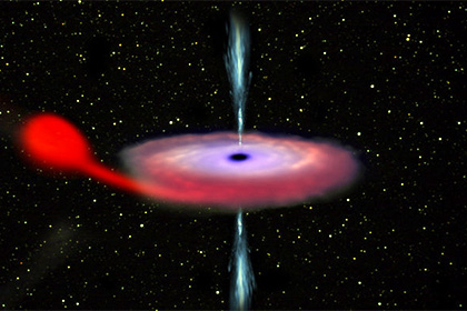 В Млечном пути активизировалась черная дыра-монстр