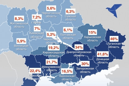 Украинская оппозиция рассказала об успехах на выборах на востоке страны