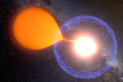 Астрофизики напрямую наблюдали взрыв звезды
